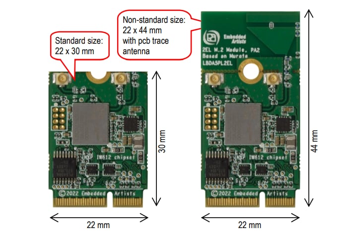 Embedded Artists EAR00409 2EL M.2 Module